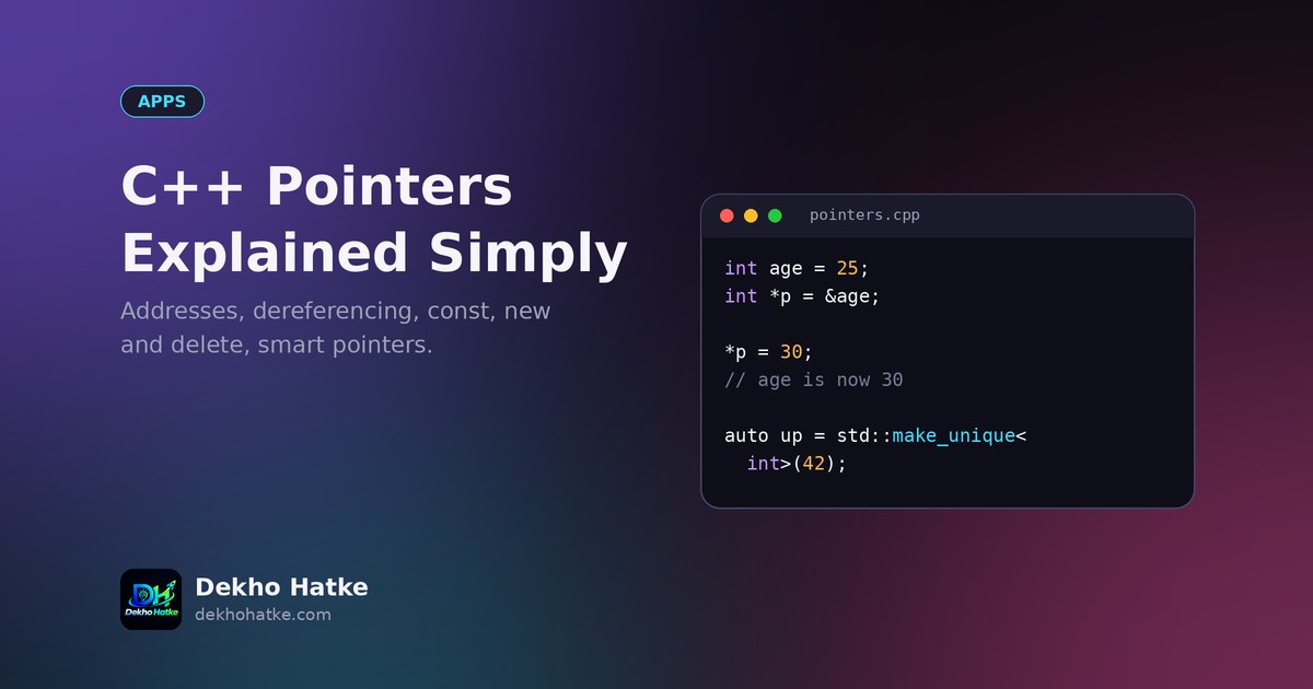 C++ Pointers Explained Simply